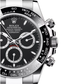 R. Daytona Cosmograph Panda Black