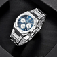 CHRONOS ELITE